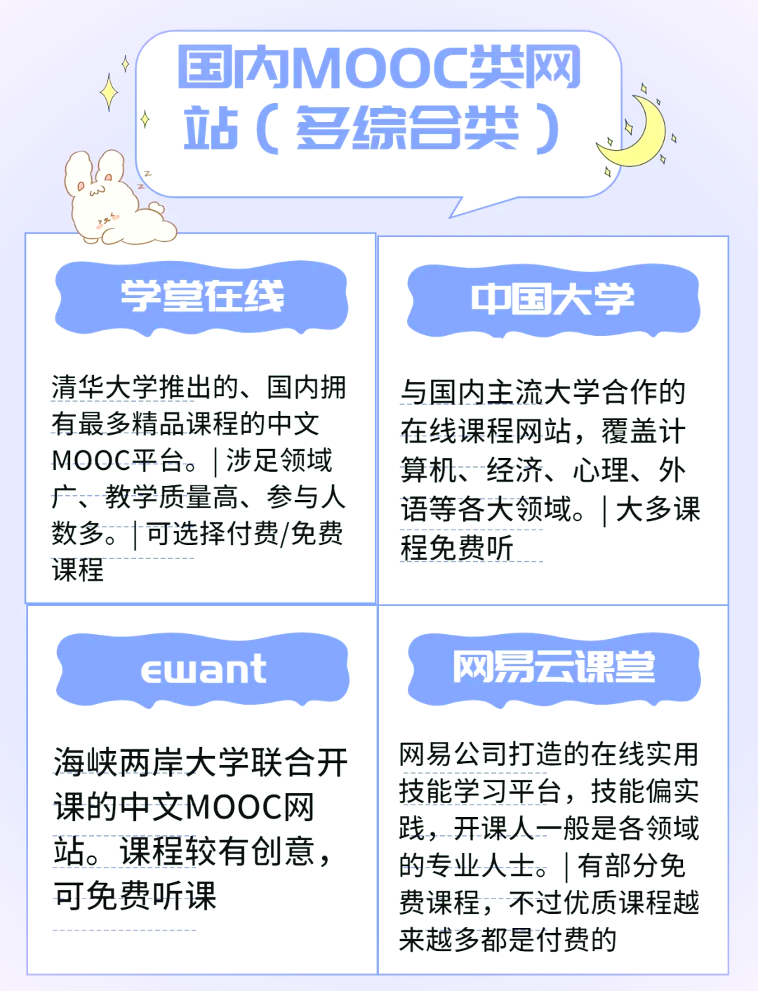 服务器安全防护实战指南_yrPr